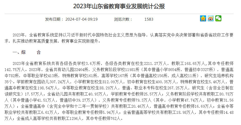 学校3.6万所、在校生2211.27万人！2023山东省教育统计公报发布